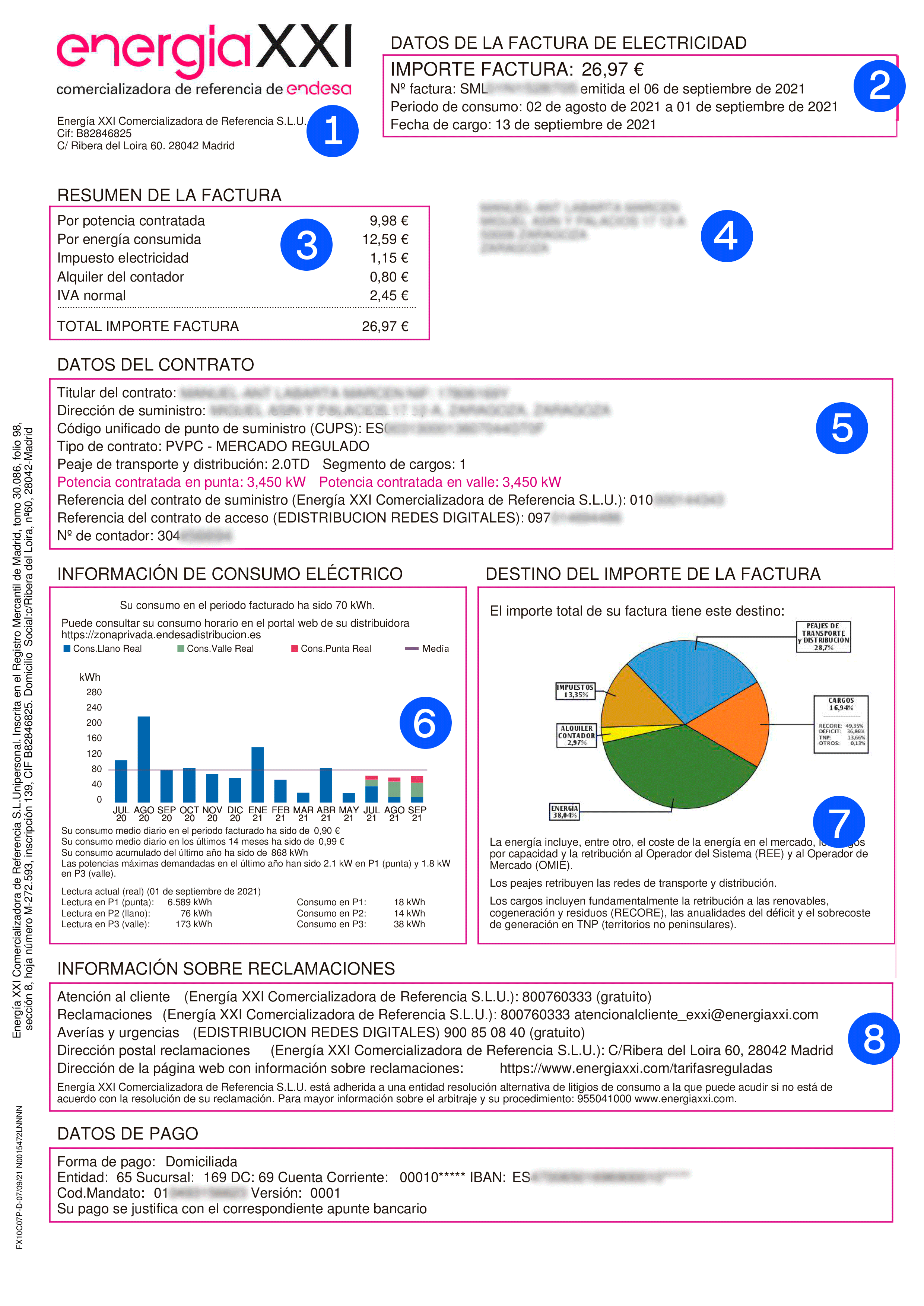 page 1 of the Energy XXI bill, explained below